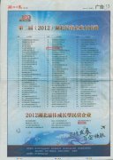 2012年湖北民营企业100强程力集团排名39位